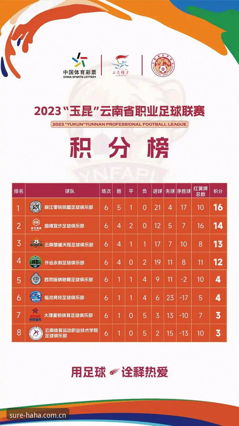 哈哈体育信誉无忧digest推送：从赛程push到积分榜CN的完整使用指南